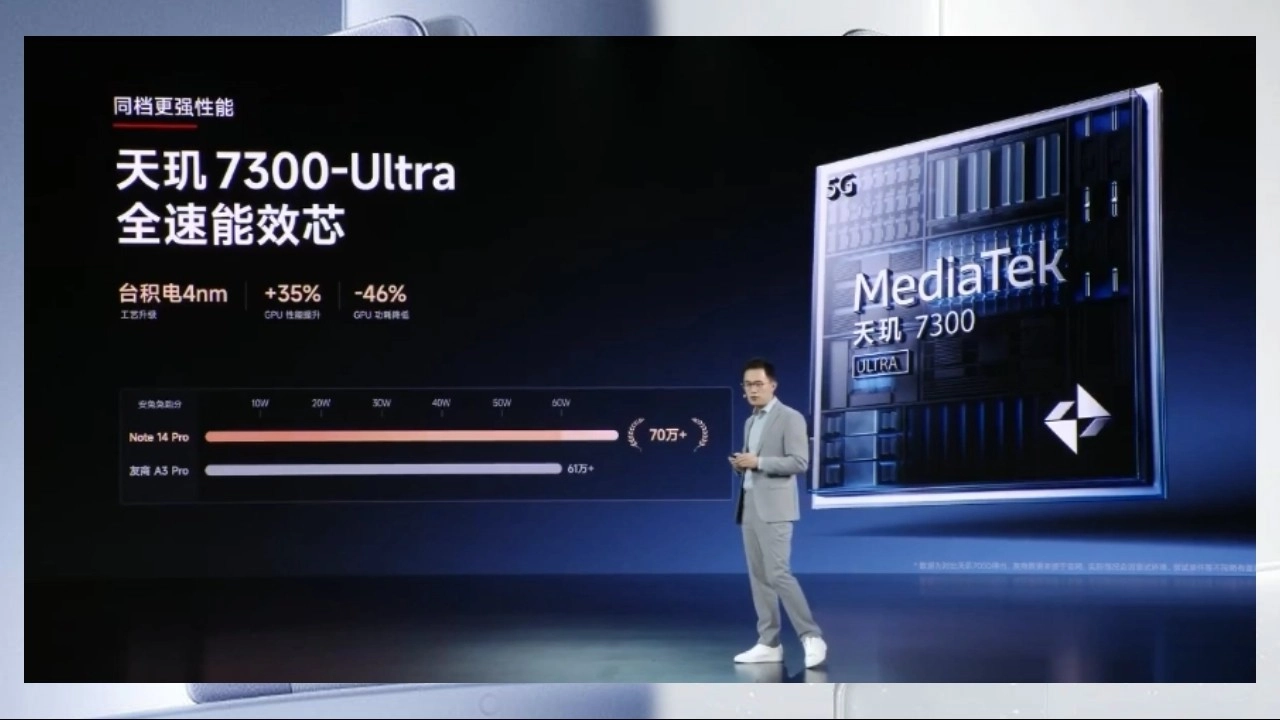 Xiaomi Redmi Note 14 Pro introduced! Price and features