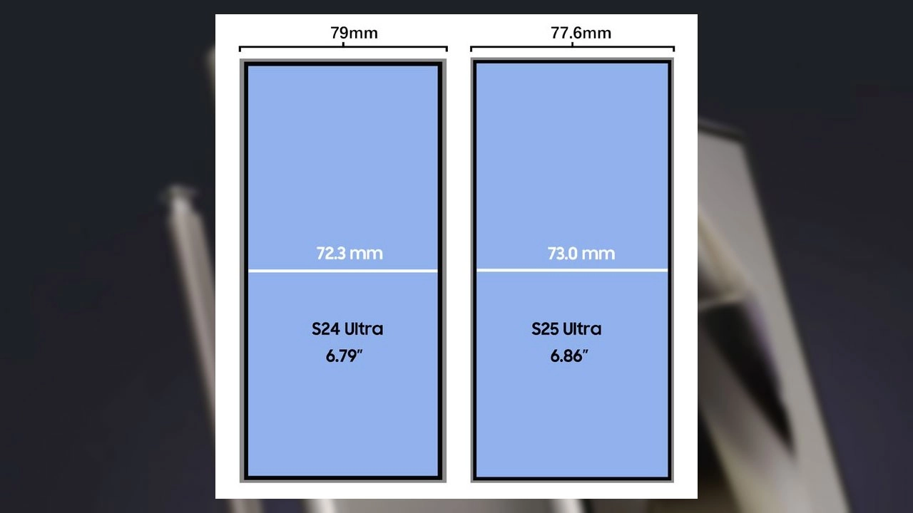 Больше, чем раньше: представлен экран Galaxy S25 Ultra!
