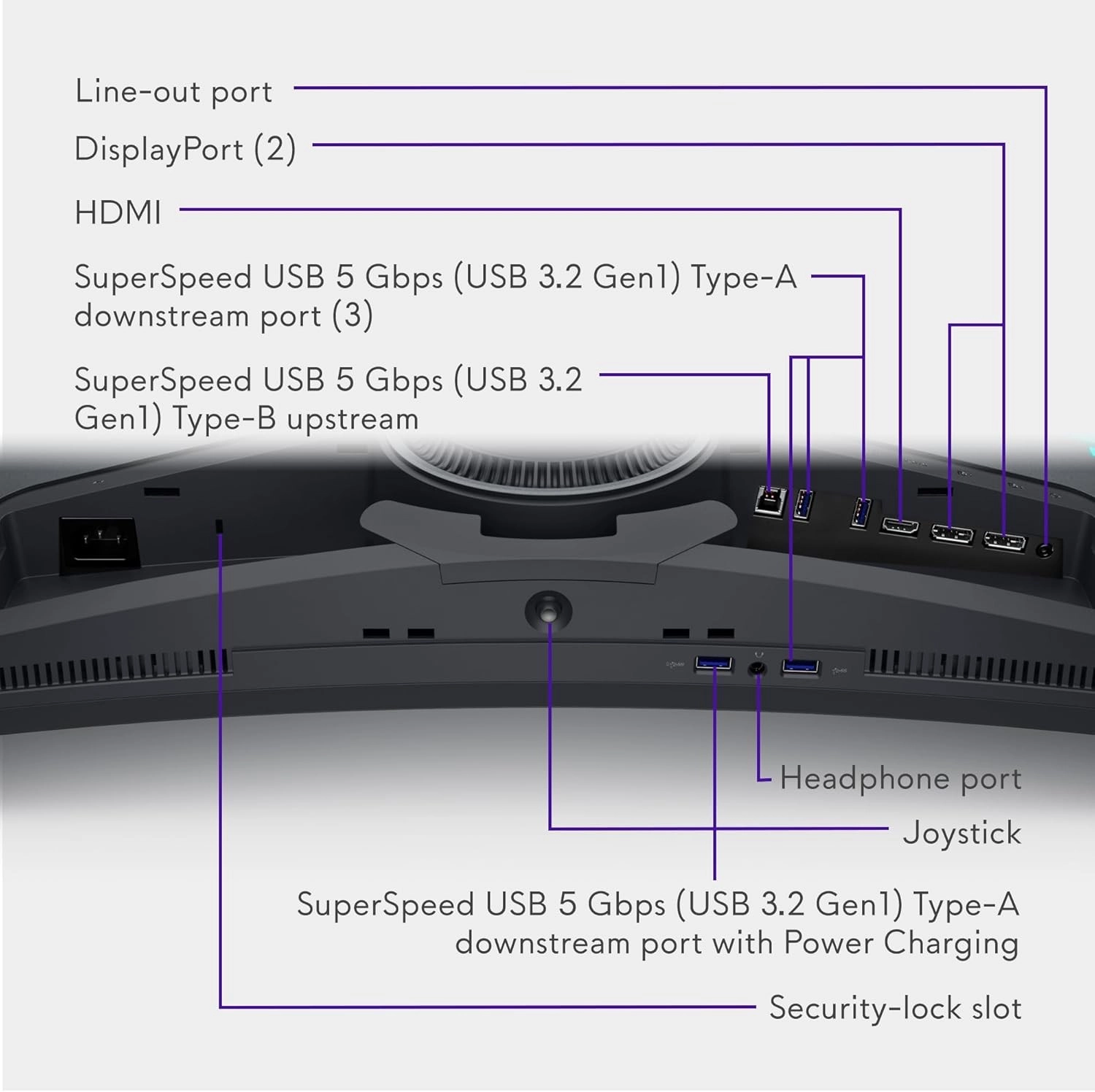 Игровой монитор Dell Alienware AW3423DWF 34”