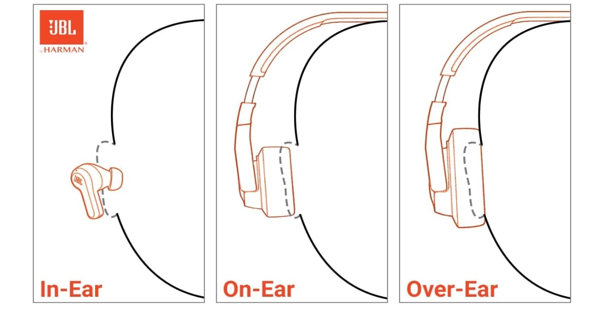 Беспроводные наушники JBL Tune 510BT, Чёрные (6925281987267)